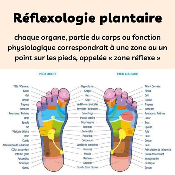 Sun & Sia Fußmassageroller aus Holz