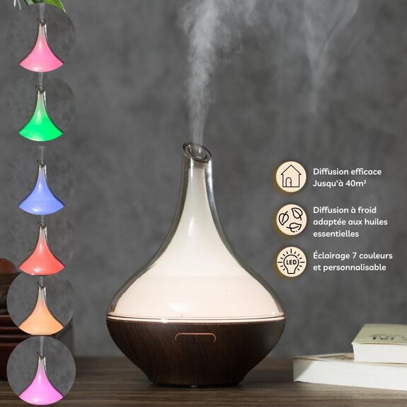 Zen Arôme Ultraschall Diffuser Atlas