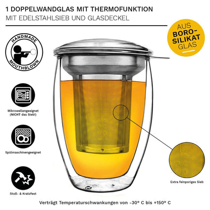 Creno Doppelwandiges Thermoglas & Edelstahlfilter 400ml